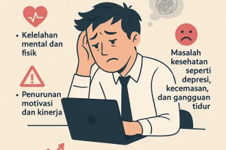 5 Kebiasaan Pekerja Cerdas yang Tidak Mudah Burnout Menurut Ilmu Psikologi