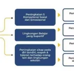 5 Kebiasaan Pemikir Logis Saat Dihadapkan pada Masalah Emosional Menurut Ilmu Psikologi