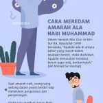 5 Kebiasaan Sehat untuk Meredam Amarah yang Meledak-ledak Menurut Ilmu Psikologi**