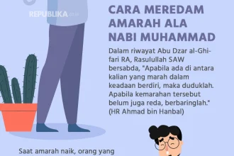 5 Kebiasaan Sehat untuk Meredam Amarah yang Meledak-ledak Menurut Ilmu Psikologi**