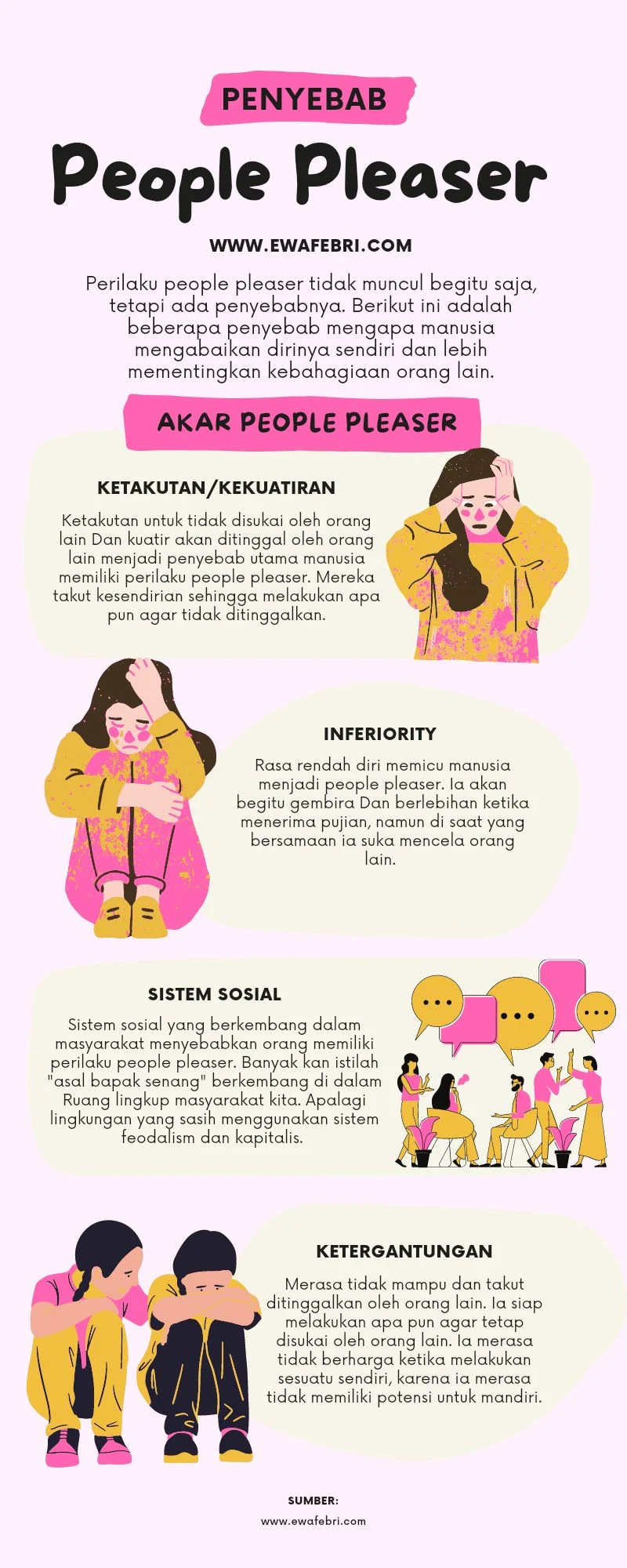 5 Kebiasaan Seorang People Pleaser yang Berbahaya bagi Dirinya Menurut Ilmu Psikologi