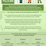 5 Kebiasaan Seseorang yang Selalu Memilih Duduk di Barisan Paling Belakang Menurut Ilmu Psikologi