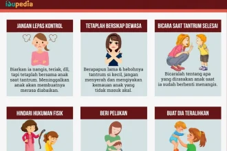 5 Kebiasaan Tepat Saat Menghadapi Anak yang Sedang Tantrum Menurut Ilmu Psikologi
