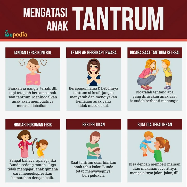 5 Kebiasaan Tepat Saat Menghadapi Anak yang Sedang Tantrum Menurut Ilmu Psikologi