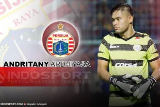 Andritany Ardhiyasa: Komitmen di Persija Jakarta, Andritany ambil keputusan penting soal masa depannya di Persija Jakarta