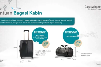 Aturan Bagasi Baru Garuda Indonesia dan Kasus Penyelundupan di Bandara