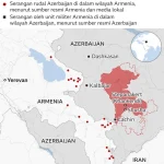 Azerbaijan di Tengah Geopolitik: Dari Sepak Bola hingga Konflik