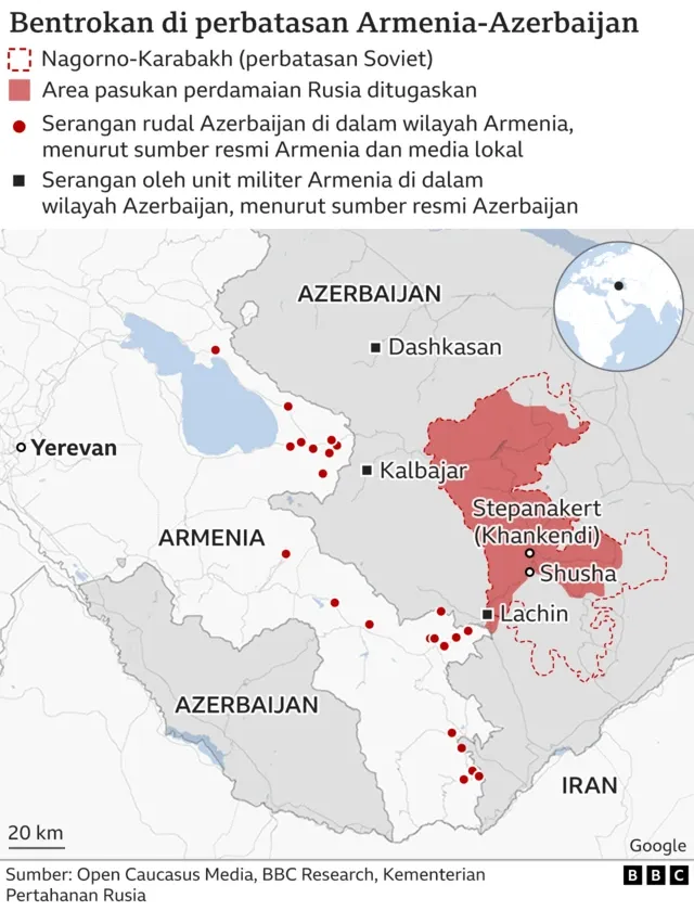 Azerbaijan di Tengah Geopolitik: Dari Sepak Bola hingga Konflik