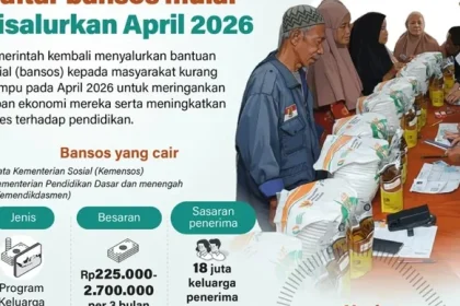 Bantuan Langsung Tunai: Solusi untuk Meringankan Beban Ekonomi Masyarakat
