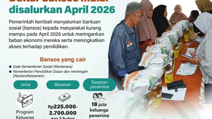 Bantuan Langsung Tunai: Solusi untuk Meringankan Beban Ekonomi Masyarakat