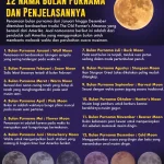 Bulan Purnama Menginspirasi Keberuntungan dan Perubahan Positif di Berbagai Aspek Kehidupan