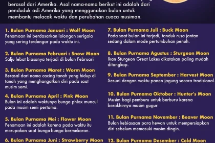 Bulan Purnama Menginspirasi Keberuntungan dan Perubahan Positif di Berbagai Aspek Kehidupan