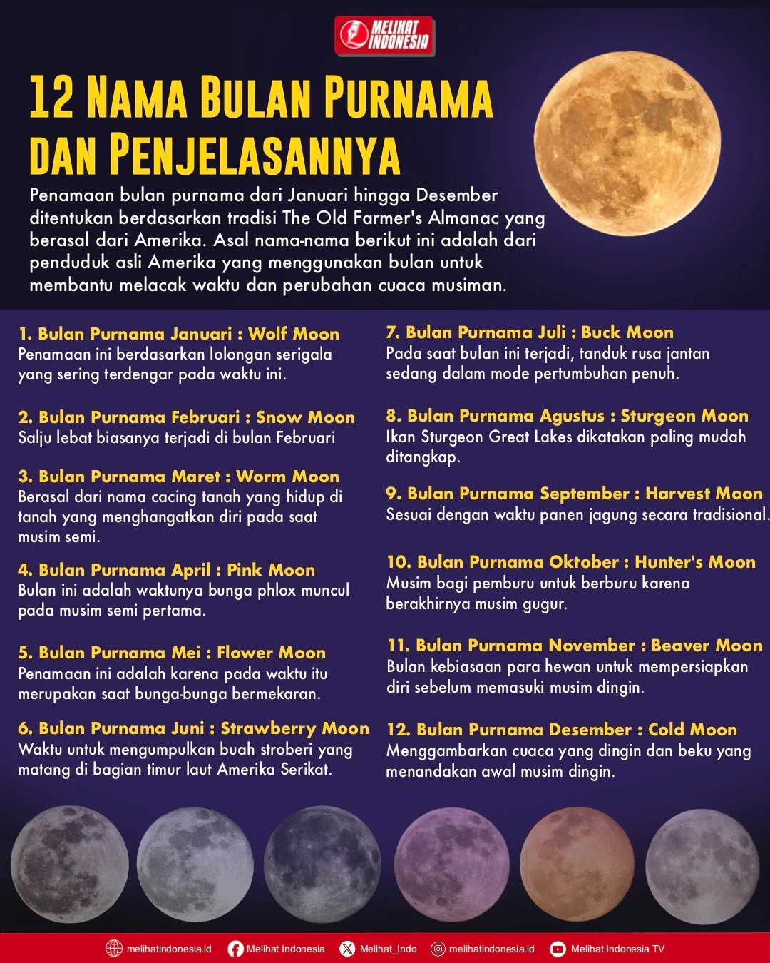 Bulan Purnama Menginspirasi Keberuntungan dan Perubahan Positif di Berbagai Aspek Kehidupan