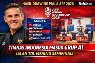 Hasil Piala AFF 2026: Timnas Indonesia Siap Menghadapi Kamboja di Laga Perdana