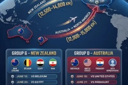 It's Coming Home: Persiapan Terakhir Sebelum Piala Dunia dan Perjalanan Menuju Kesuksesan