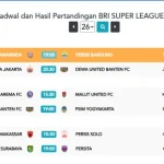 Jadwal Persib di League Cup 2026: Mulai dari November dan Persiapan Menuju Juara