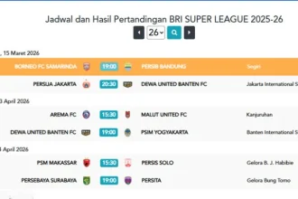 Jadwal Persib di League Cup 2026: Mulai dari November dan Persiapan Menuju Juara