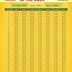Jadwal Salat Terbaru: Panduan Tepat Waktu untuk Umat Muslim