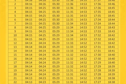 Jadwal Salat Terbaru: Panduan Tepat Waktu untuk Umat Muslim