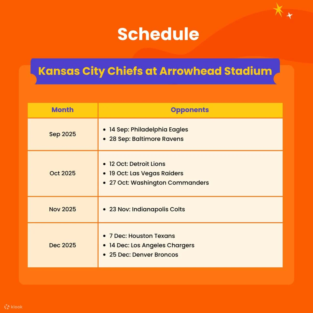 Kansas City Siap Menghadapi Musim Sepak Bola yang Menjanjikan