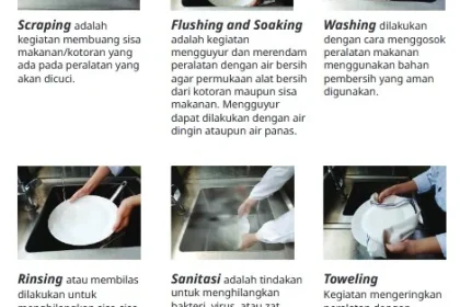 Kebiasaan 1: Menghabiskan Waktu untuk Membersihkan Peralatan