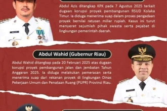 Kepala Daerah Jadi Sorotan: Dari OTT hingga Anggaran Seret