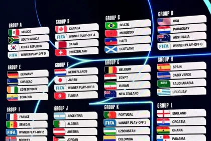Kick Off TV: Pertandingan Sepakbola yang Menghibur di Piala Dunia 2026