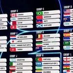 Kickoff TV Siap Tayang Perempat Final Piala Dunia: France vs Morocco