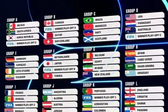 Kickoff TV Siap Tayang Perempat Final Piala Dunia: France vs Morocco