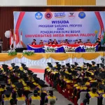 Kuliah di Era Modern: Dari Pemilihan Kota Tujuan Hingga Persiapan Wisuda