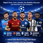 Liga Champions UEFA: Persaingan Sengit di Kancah Eropa