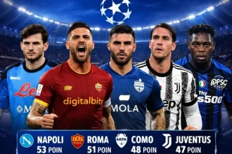 Liga Champions UEFA: Persaingan Sengit di Kancah Eropa
