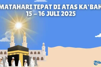 Matahari Tepat di Atas Ka'bah 15 dan 16 Juli: Kesempatan Emas Kalibrasi Arah Kiblat Secara Mandiri