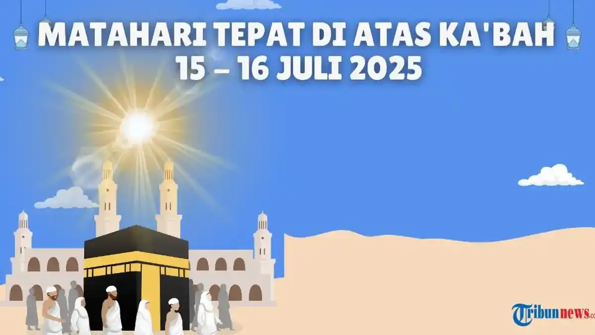 Matahari Tepat di Atas Ka'bah 15 dan 16 Juli: Kesempatan Emas Kalibrasi Arah Kiblat Secara Mandiri