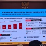 Menanti Putusan MK Soal Alokasi Dana Pendidikan untuk MBG – Apakah 20% Anggaran Pendidikan Bisa Dijaga Kemurniannya?