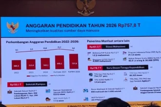 Menanti Putusan MK Soal Alokasi Dana Pendidikan untuk MBG – Apakah 20% Anggaran Pendidikan Bisa Dijaga Kemurniannya?
