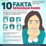 Mengenal 5 Kebiasaan Praktis Meredakan Serangan Panik