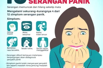 Mengenal 5 Kebiasaan Praktis Meredakan Serangan Panik