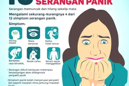 Mengenal 5 Kebiasaan Praktis Meredakan Serangan Panik