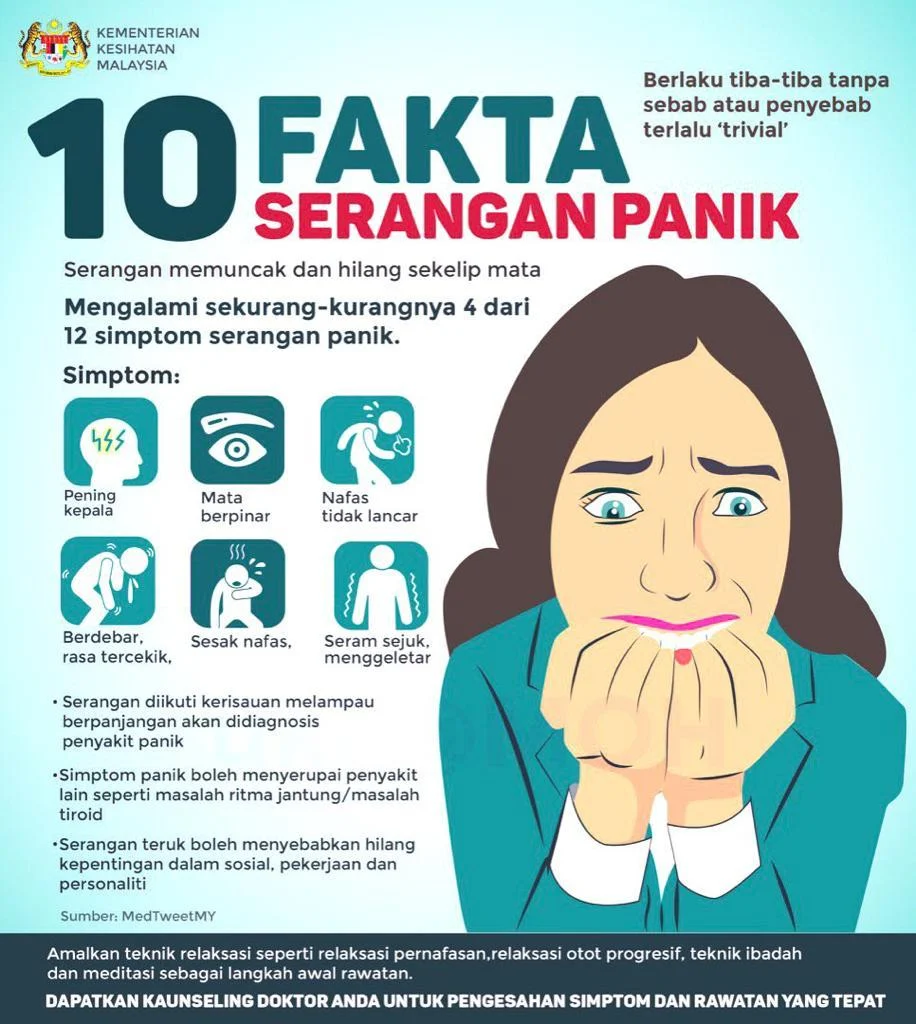 Mengenal 5 Kebiasaan Praktis Meredakan Serangan Panik