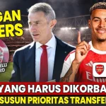 Morgan Rogers Incar Arsenal, Trossard Hengkang dan Strategi Transfer Masa Depan