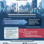 MSCI Beri Aturan Baru untuk Saham yang Melonjak Ekstrem, Apa yang Berubah?