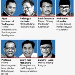 MUI Sebut Istilah LGBT Terlalu Halus dan Kaburkan Makna, Perlu Diganti dengan LGSP