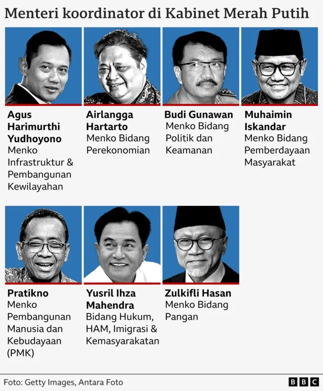 MUI Sebut Istilah LGBT Terlalu Halus dan Kaburkan Makna, Perlu Diganti dengan LGSP