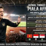 Piala AFF 2026: Jadwal Timnas Indonesia dan Persiapan Menuju Puncak