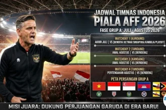 Piala AFF 2026: Jadwal Timnas Indonesia dan Persiapan Menuju Puncak