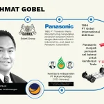 Profil Rachmat Gobel yang Wafat Hari Ini: Pernah Jadi Mendag-Wakil Ketua DPR