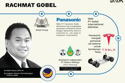 Profil Rachmat Gobel yang Wafat Hari Ini: Pernah Jadi Mendag-Wakil Ketua DPR