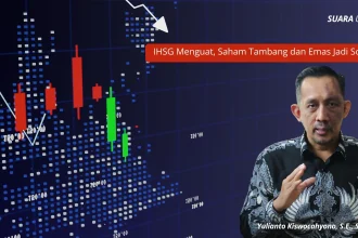 Saham RANS Menguat, Ini Dia Faktor Penyebabnya