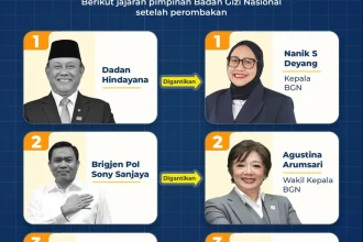 Sempat Bisiki Prabowo soal Pergantian Kepala BGN, Zulhas: Ganti yang Muda, Ini Kronologi Lengkap
